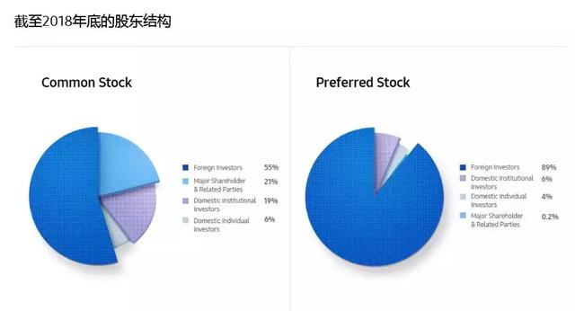 日本半导体是怎么被“搞死”的，原来三星曾经这么“狡猾”