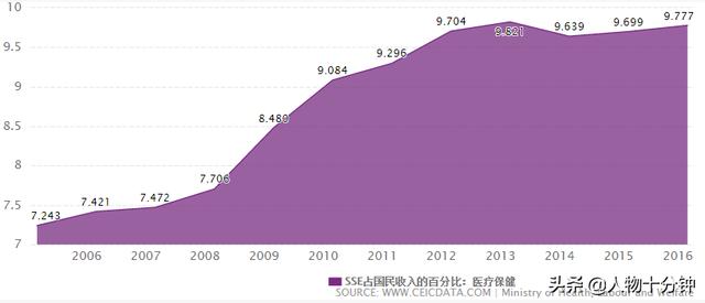 去日本“蹭医院”蹭出一条产业链，精明的中国人，让日本无计可施