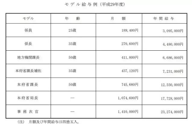 日本76岁原政府高官手刃44岁儿子，害怕他成为第二个“岩崎隆一”