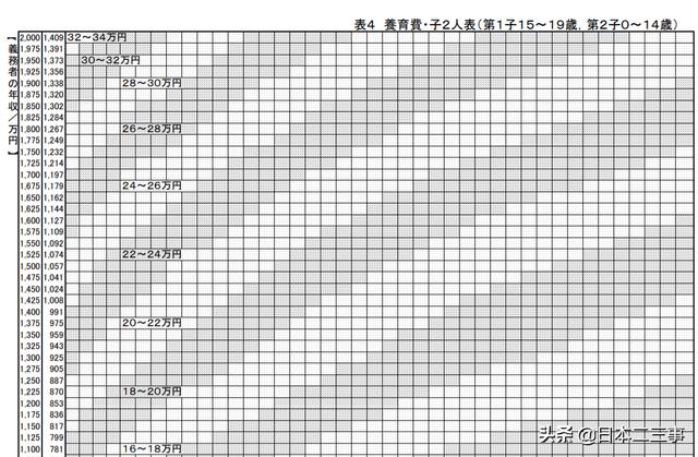 北野武离婚,百亿资产多数归前妻!日本离婚代价有多大?