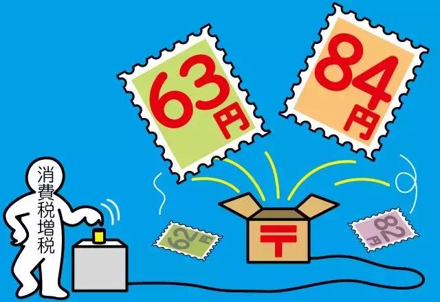代购慌了,日本陷入“涨价热”!消费税还没涨,这些东西已经偷偷