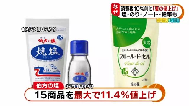 代购慌了,日本陷入“涨价热”!消费税还没涨,这些东西已经偷偷