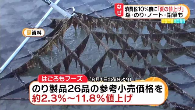 代购慌了,日本陷入“涨价热”!消费税还没涨,这些东西已经偷偷