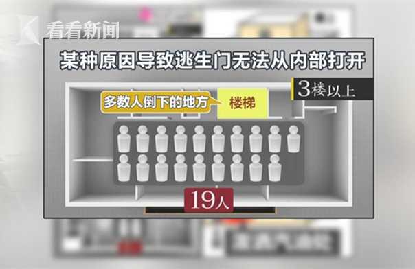 京都动画纵火案细节披露:内部无法打开!逃生门变死路