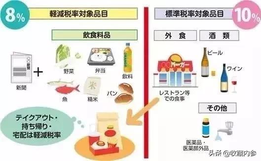 还有8天，日本消费税就涨到10%了！日本人已开启疯狂囤货模式