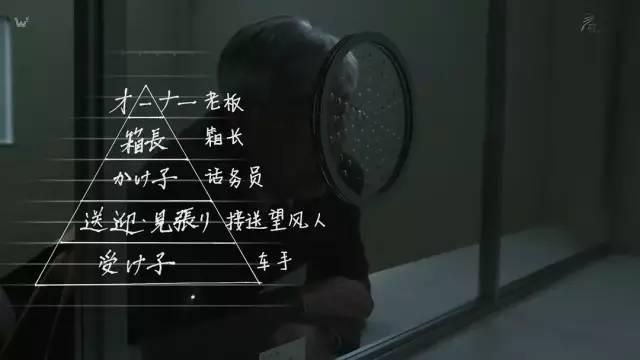 揭秘日本高级诈骗术,等级严密,想退出不可能