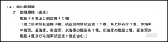 中国10月参加日本阅舰式？中国国防部回应(组图