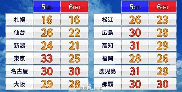 消费税增长前日本人最想买的和断货最多的生活品是?& 东京新宿站质问乘客的道德心