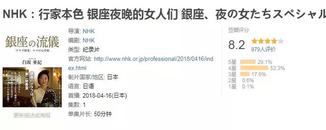 制霸银座的女人:日本第一的妈妈桑,世界名校毕业