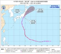 超强台风“海贝思”登陆日本，3百万人需撤离