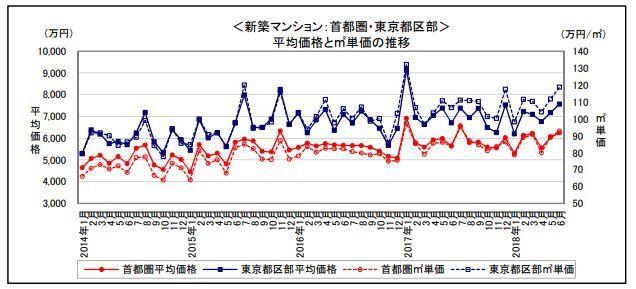 我打入了日本房产圈,试图搞清中国人买房的秘密