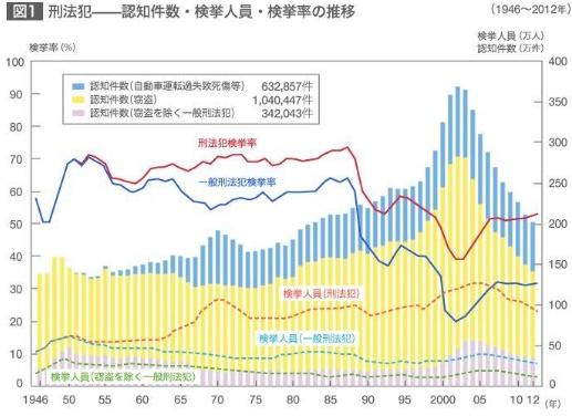亚洲最先成为发达国家的日本,究竟发达到什么程度?
