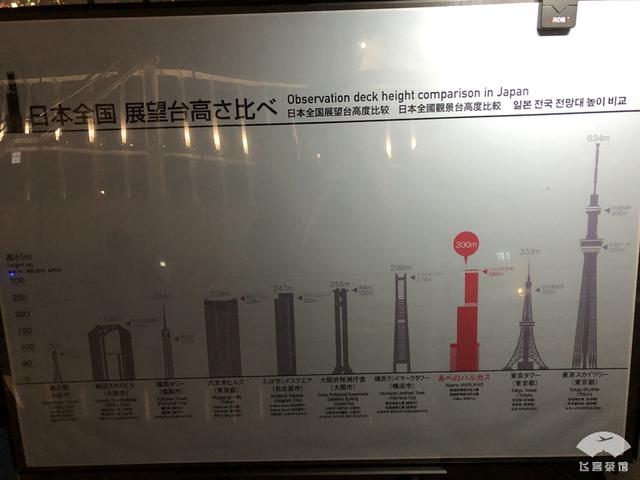 中国小伙入住日本最高的五星酒店,对比来看,这服务态度不得不服