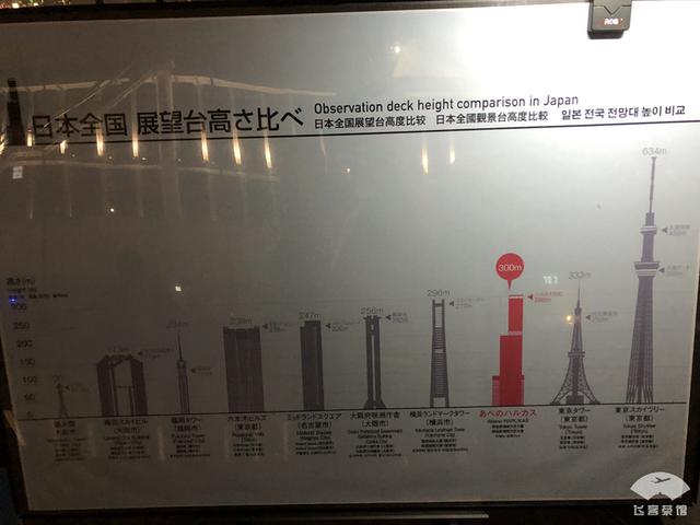 中国小伙入住日本最高的五星酒店，对比来看，这服务态度不得不服