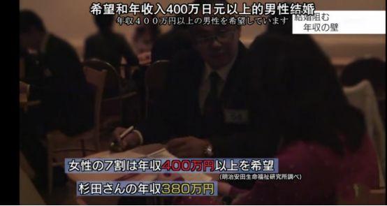 每5个男人里,就有1个打光棍到死:日本这次真急了