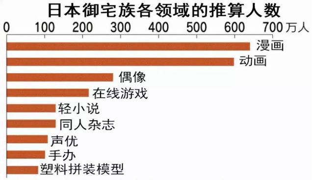 每5个男人里,就有1个打光棍到死:日本这次真急了