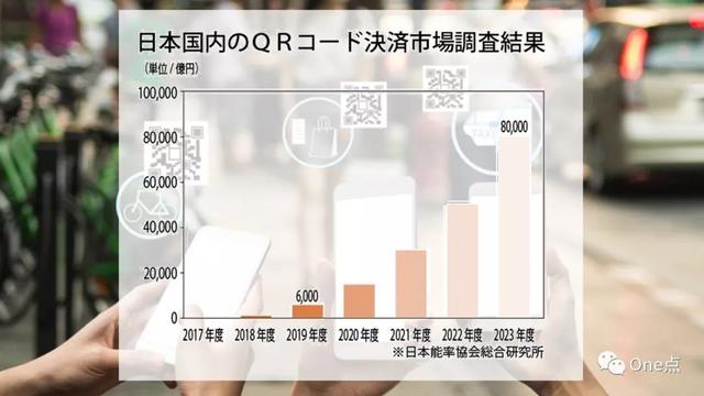 日本互联网生活图鉴:在东京能过上和国内一样的互联网生活吗?
