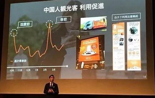 日本互联网生活图鉴:在东京能过上和国内一样的互联网生活吗?