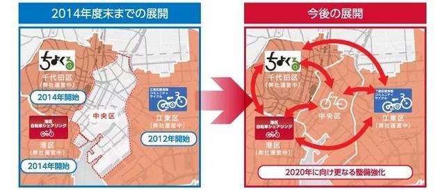 日本互联网生活图鉴:在东京能过上和国内一样的互联网生活吗?