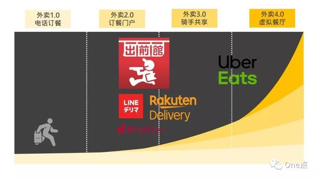 日本互联网生活图鉴:在东京能过上和国内一样的互联网生活吗?