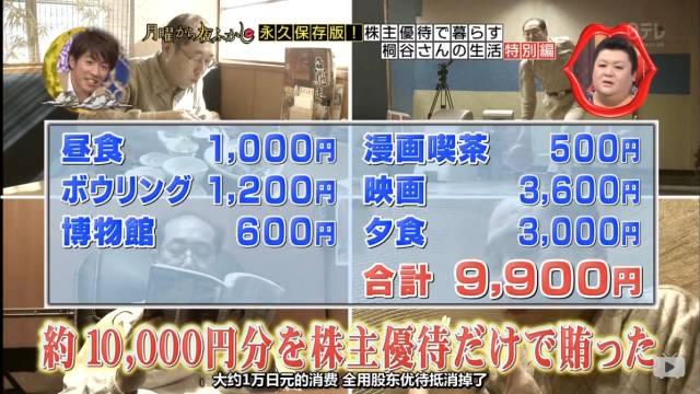 这位大叔红遍日本:有钱人的生活就是这样 平凡、朴实且枯燥