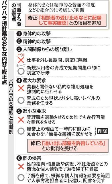 来看看日本的企业是如何“吃人”的