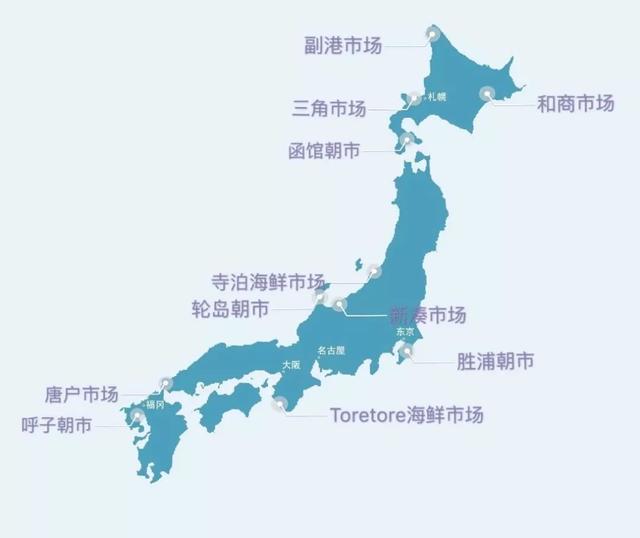 日本海鲜市场攻略,一张图让你克服选择障碍
