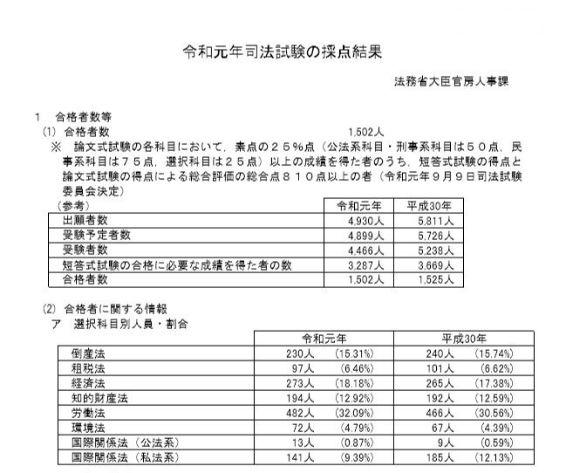 抓了法国人的东京地检特搜部，真是美国设在日本的东厂？