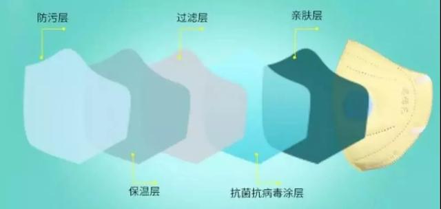 为什么日本满大街都是戴口罩的?