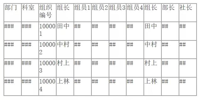 日本企业是如何应对新型肺炎疫情的?