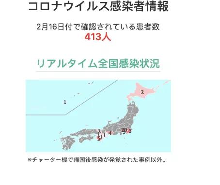 安倍支持率急跌,日本网友怒斥:慢吞吞的像什么样子,还不赶紧抄湖北省的作业