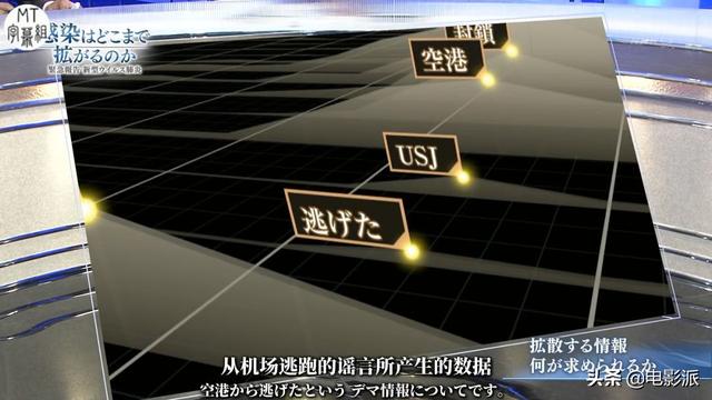 日本人拍出了第一个新冠纪录片，看完我五味杂陈