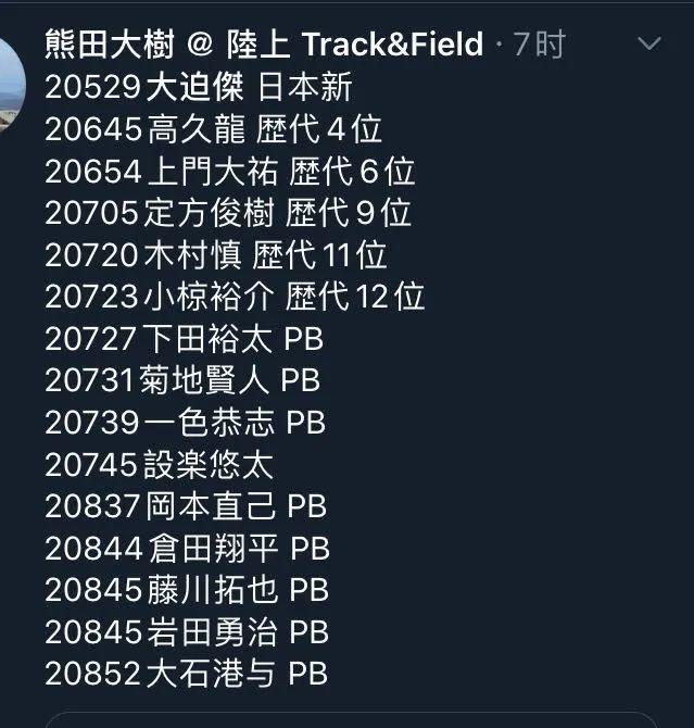 天价的跑步运动,一场东京马拉松,到底给日本选手奖励了多少钱?