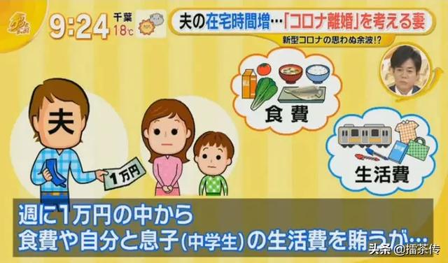 经历这波疫情,不少日本夫妻准备去领离婚证了