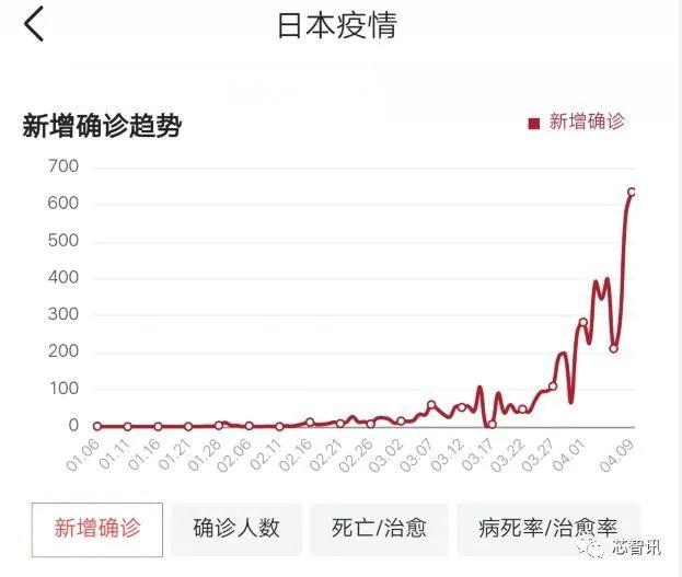 日本政府出资2435亿日元,鼓励日资企业将生产撤出中国