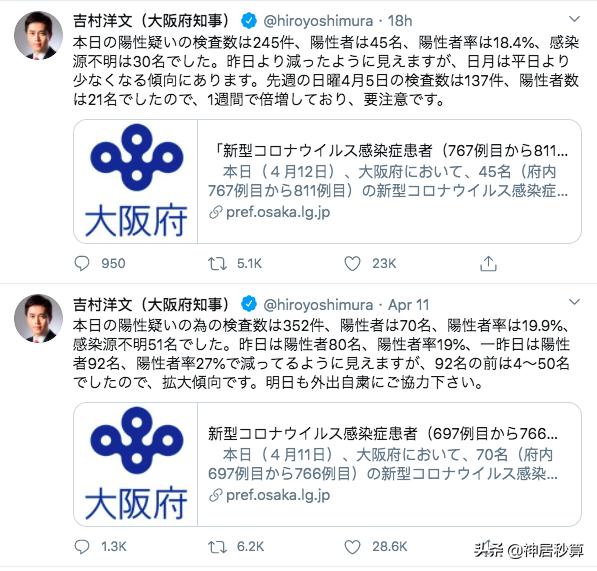 日本又一帅气知事被顶上热搜？网友喊吉村知事回家睡觉