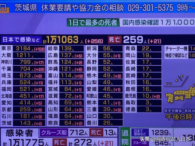 东京世田谷和驹泽公园游人混乱比疫情前增加了120%,日本人自律?
