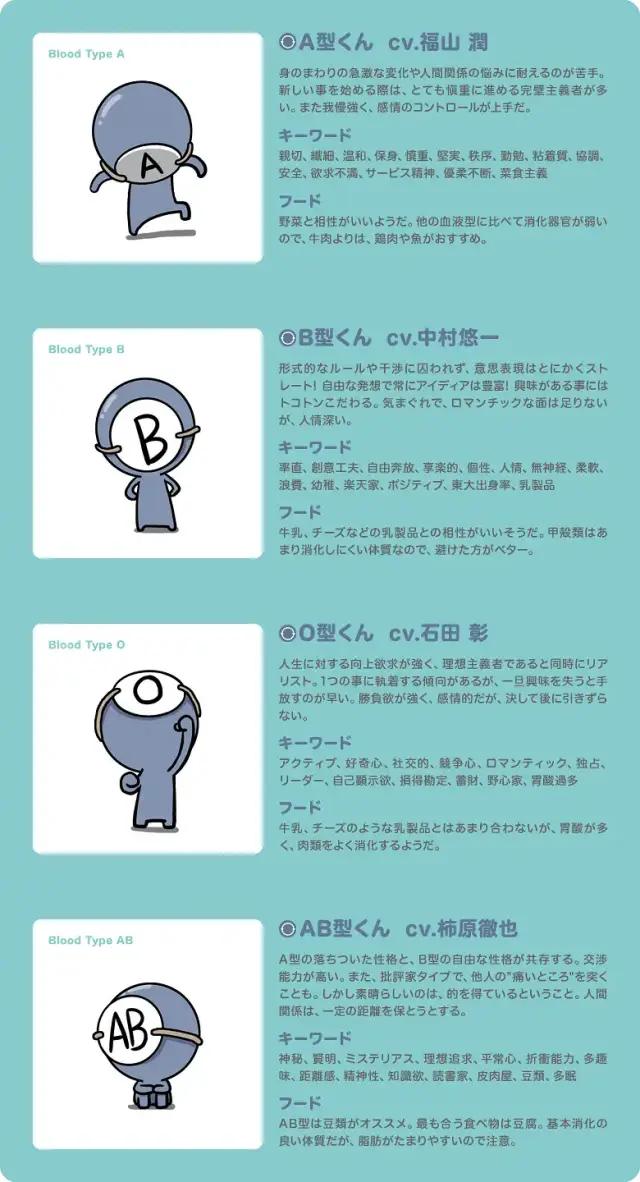 日本人对血型的执念到底有多深?这一种血型竟然还“统治”了日本