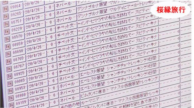 日本观光业的悲鸣 外国游客减少93%的冲击