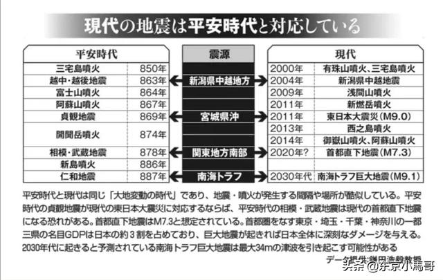 东京附近千叶县凌晨发生6级地震，日本气象厅呼吁近期提高警惕