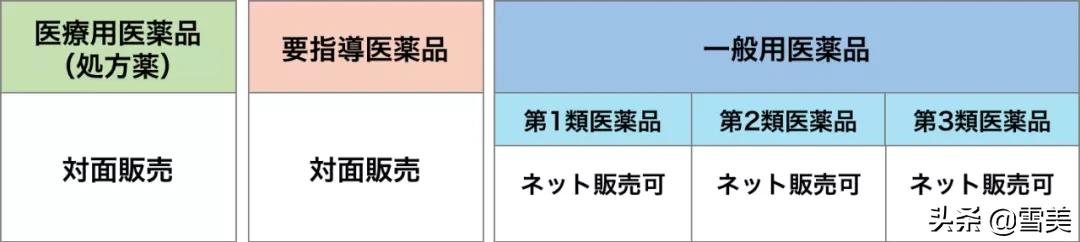 中国男子卖连花清瘟被告，在日本随意药品买卖可不是闹着玩的