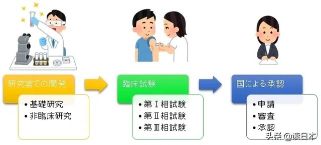 日本计划明年初进行全民新冠疫苗接种,为何民众却不买单?