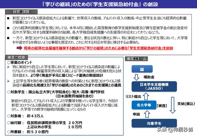 「日本福利」日本这半年来到底发了多少钱？不算不知道一算吓一跳