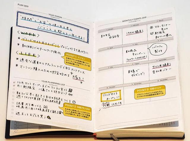 日本人花116年在银座盖了一座12层大楼,竟然只卖文具?网友:迈不开腿了