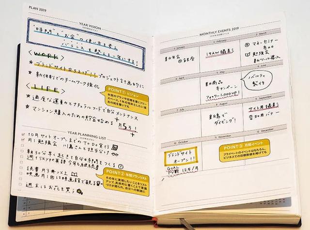 日本人花116年在银座盖了一座12层大楼，竟然只卖文具？网友：迈不开腿了