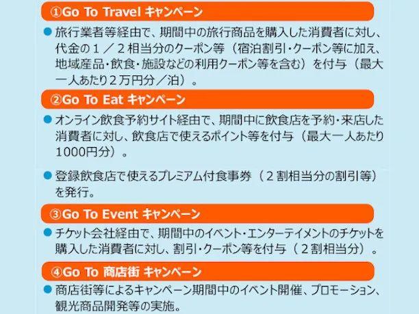 东京今日新增224名感染者,创出历史新高;日本要开始旅游补助
