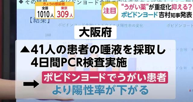 漱口水能防治新冠肺炎?大阪知事竟呼吁大家买漱口水