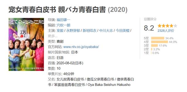 日本宅男女神新垣结衣,竟然当妈了?