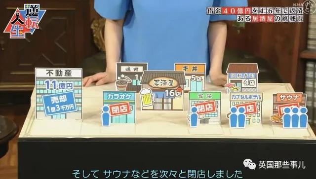 父亲去世留下40亿债务,他花16年终于逆转全部还清