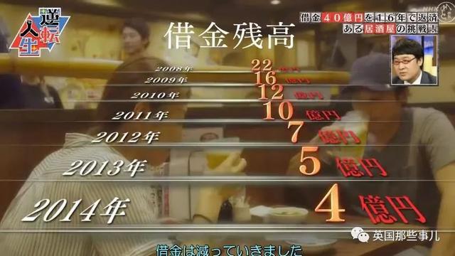 父亲去世留下40亿债务,他花16年终于逆转全部还清